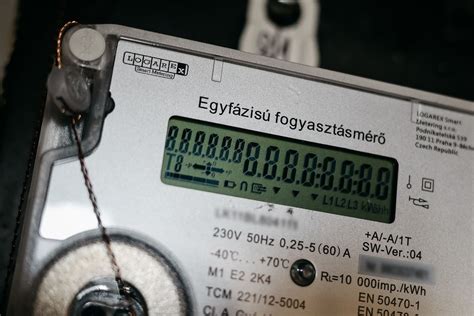 Digitális álprofilok működése