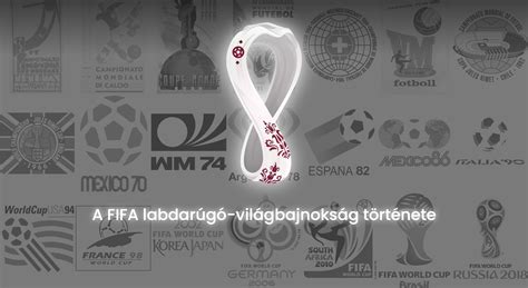 FIFA labdarúgó-világranglista grafikon