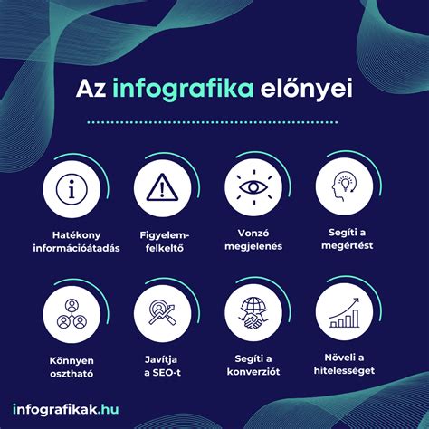 Edzői feladatkörök infografika