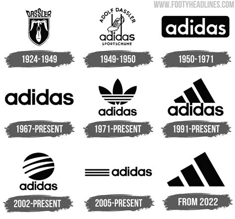 Adidas logó és történelem