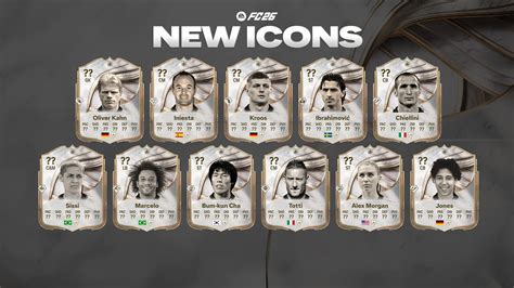 FIFA Ultimate Team játékos kártyák