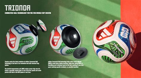 Adidas Connected Ball technológia és VAR rendszer