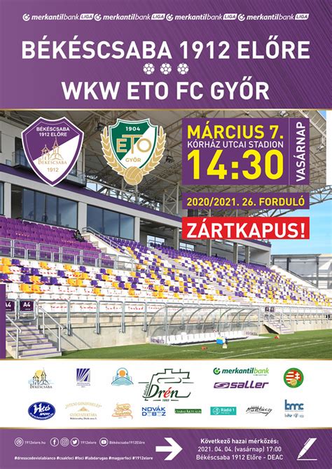 A Békéscsabai Előre FC stadion megközelíthetőségi térképe
