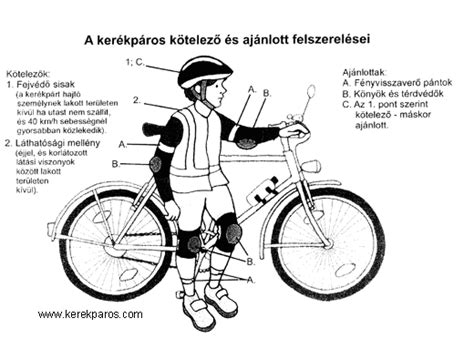 Kerékpár kötelező felszerelései ábra