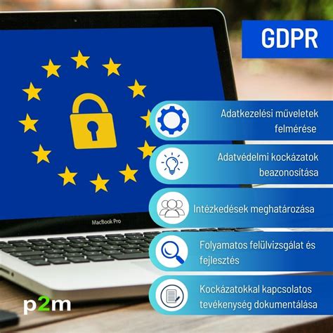 GDPR logó vagy adatvédelmi infografika