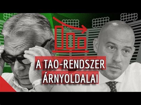 A TAO támogatás céljai és hatása a magyar labdarúgásra
