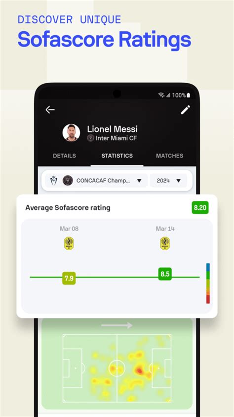Sofascore futball elemző felület