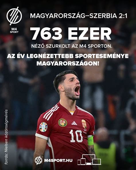 Szerb bajnoki mérkőzés hangulata a lelátón