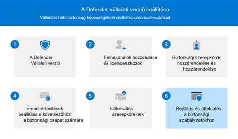 Sportesemények biztonsági előírásainak áttekintése