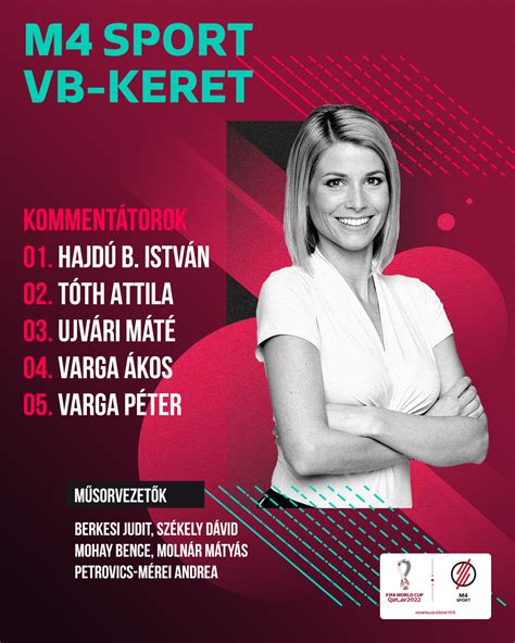 M4 Sport kommentátori csapat fotója a 2022-es világbajnokságra