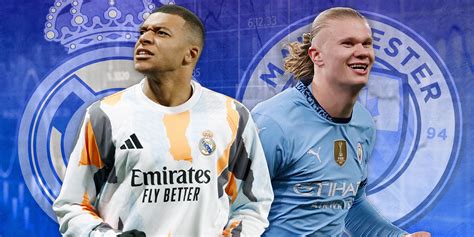 A Real Madrid potenciális átigazolási célpontjai: Kylian Mbappé és Erling Haaland