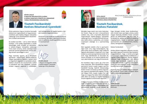 Magyar labdarúgó utánpótlás fejlesztése