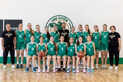 UNI Győr Kosárlabdaközpont