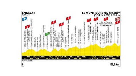 Tour de France kerékpárverseny
