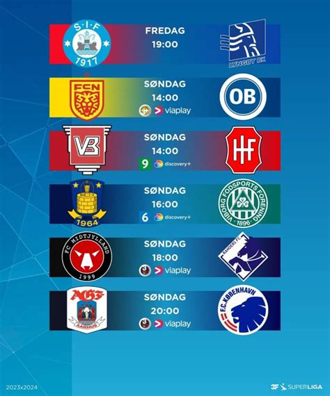 A Dán Superliga feljutási és kiesési rendszere