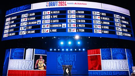 NBA Draft Night