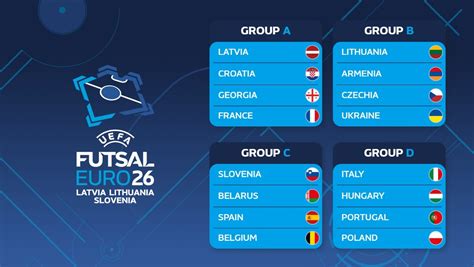 UEFA Futsal Cup 4 döntős csapatainak logói