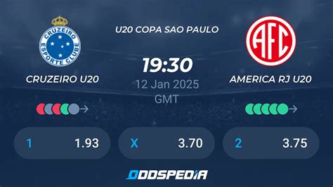 A Cruzeiro U20 csapat ünneplése trófeával
