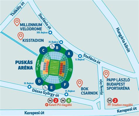 Stadion bejárat