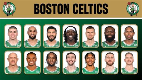 A Boston Celtics Hírességek Csarnoka tagjai