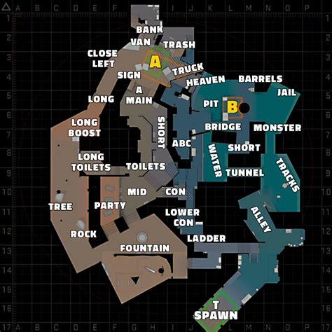 CS:GO taktikai térkép smoke gránátokkal