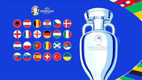 Az UEFA Euro 2024 selejtezőcsoportok állása
