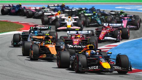 F1 Tippelde ponttáblázat grafikonon