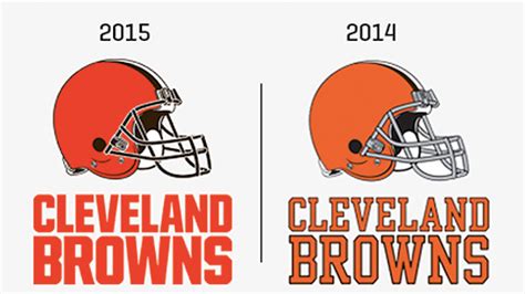 A Cleveland Browns logója és egy csapatfotó
