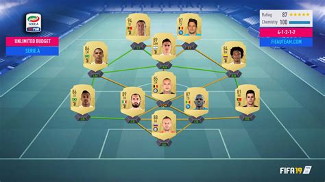 FIFA 19 Ultimate Team csapatépítés