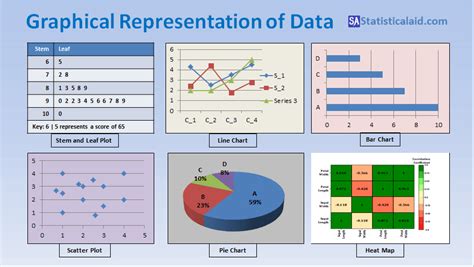 Graphical representation of H2H match results