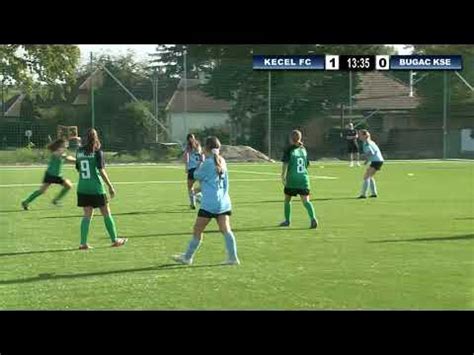 Labdarúgó mérkőzés U15