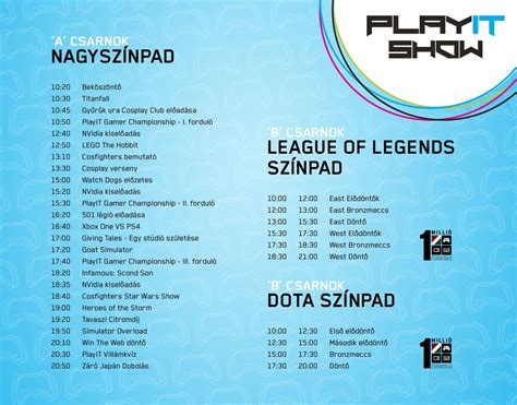 A PlayIT rendezvény helyszíne és a League of Legends versenypálya