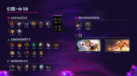 League of Legends rangsorolt szezon naptár
