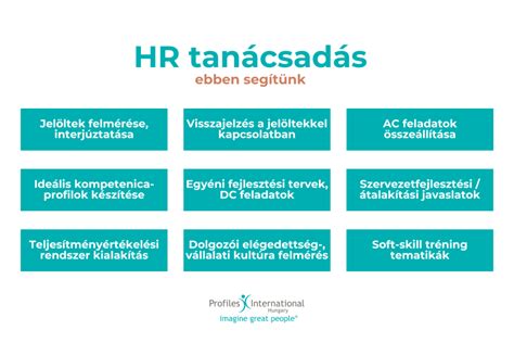 Kapcsolatfelvétel és tanácsadás