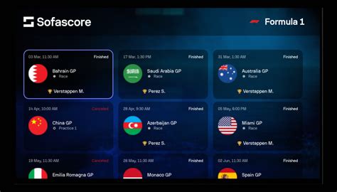 Sofascore futball statisztikai felületének képernyőfotója