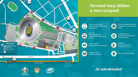 Térkép a stadion elhelyezkedéséről Budapesten