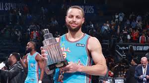 NBA All-Star MVP trófea és korábbi győztesek