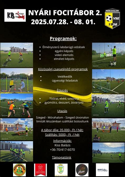 A labdarúgó edzői feladatok felvázolása