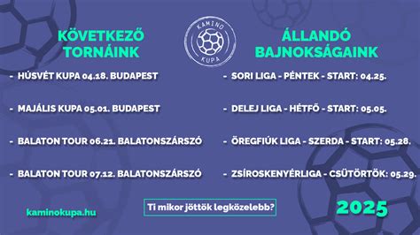 A labdarúgó edzői vizsgák struktúrája