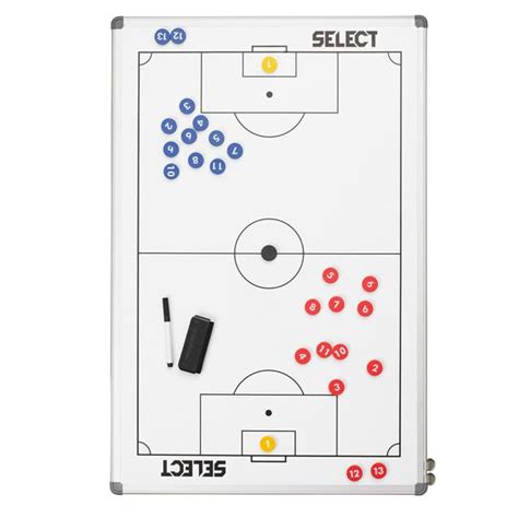 Grafikus ábrázolás a futball taktikai elemeiről