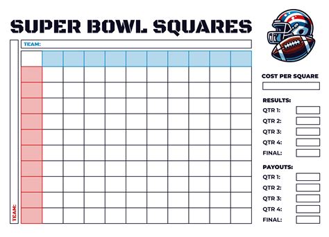 Super Bowl nézettségi adatok grafikon