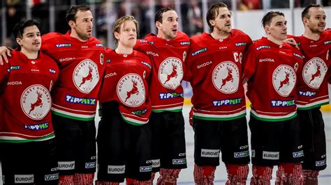 Magyar U18-as jégkorong válogatott