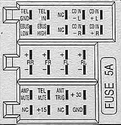 Autórádió beszerelési diagram