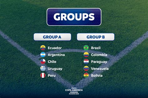 Góllövő statisztikák a Copa Colombia bajnokságból