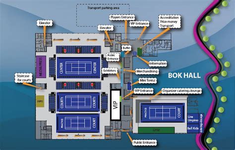 A BOK Sportcsarnok és környezetének elhelyezkedése térképen