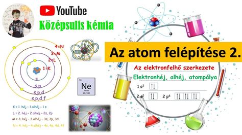A tíz legszebb fizikai kísérletet összefoglaló infografika
