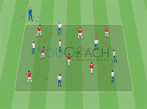 Labdatartás és passzjáték a futballpályán