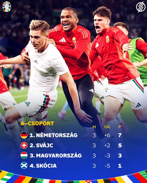 nemzetközi játékvezetők az Európa-bajnokságon