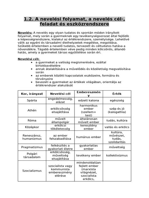 utánpótlás nevelés és költségtérítés
