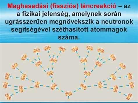 A szabadrúgás-technika fizikai alapjai